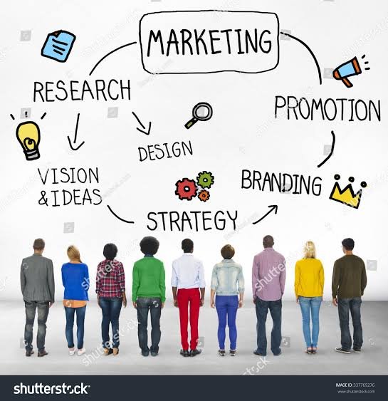 Marketing management